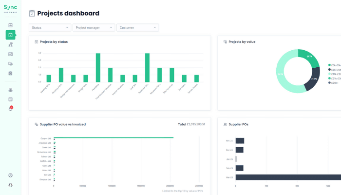 Projects Dashboard
